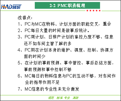 瀚達美電子有限公司訂單交付改善