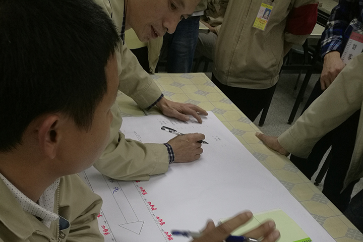 現場辦公，確保改善對策落地