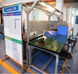 美的電器供應商改善項目