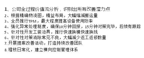 深圳某汽配廠精益推廣項目