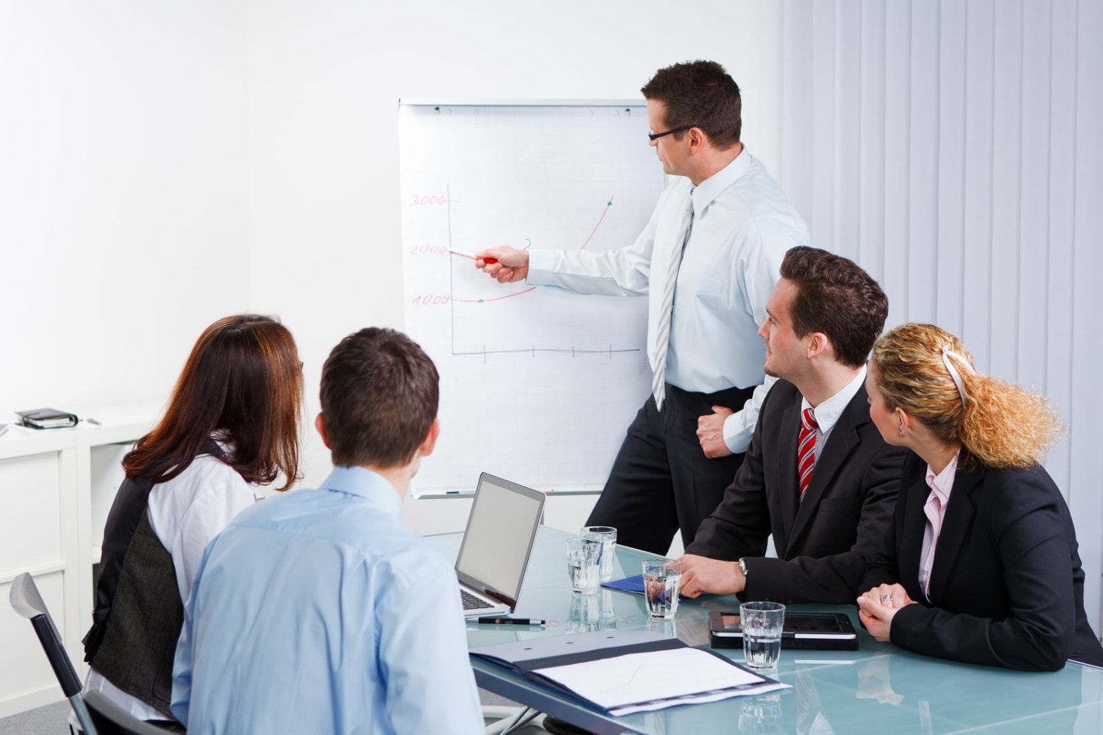 為什么外國公司喜歡找管理咨詢公司培訓？管理咨詢公司存在的價值和作用